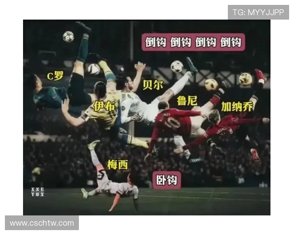 梅西C罗与亚马尔的18岁周薪对比揭示足球新星的价值差异